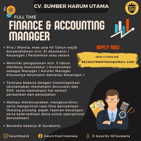 Lowongan Kerja Finance Accounting Manajer Di CV Sumber Harum Utama