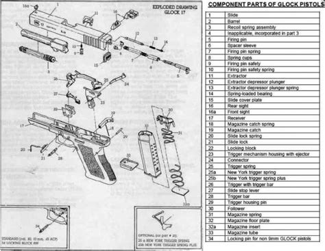 Glock 19 Gen 5 Parts Diagram | Reviewmotors.co