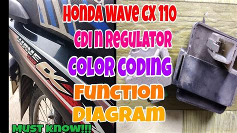 Honda Wave Cx 110 Cdi And Regulator Color Coding Function And