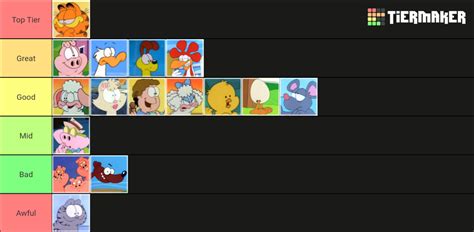 Garfield And Friends Characters Tier List Community Rankings Tiermaker