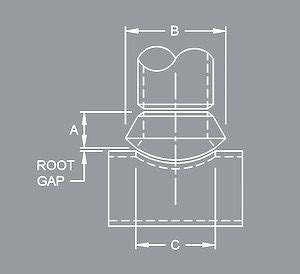 Weldolet Dimensions Charts MSS SP 97 Projectmaterials