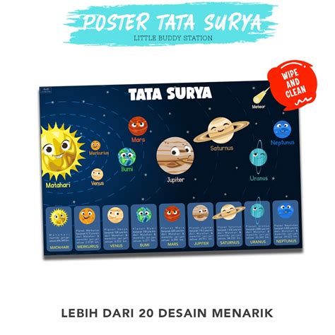 Jual Poster Tata Surya Gambar Poster Edukasi Anak Poster Belajar Anak