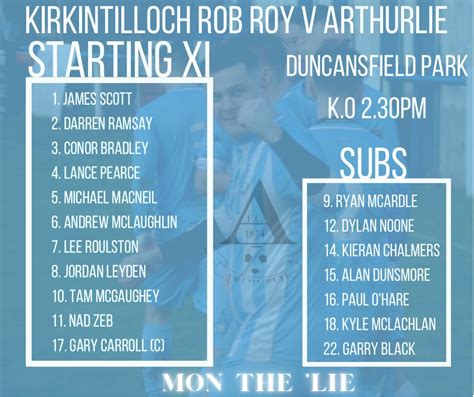 TEAM NEWS: LINEUP V KIRKINTILLOCH ROB ROY – The Official Website of ...