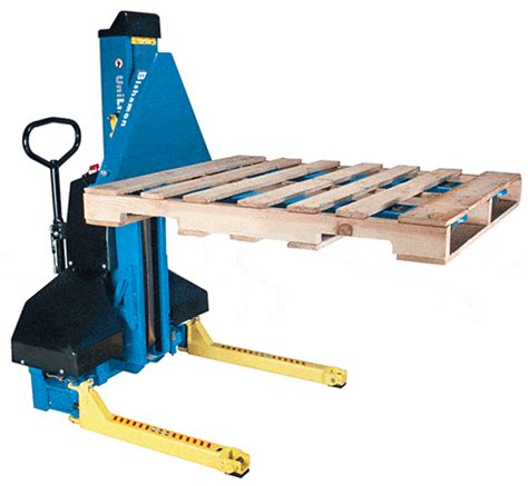 Pallet Jacks, High Lifts, Hydraulic, Electric - Used Pallet Rack at RCMH