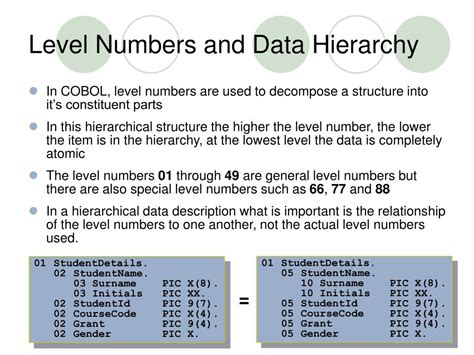 Ppt Introduction To Cobol Programming Powerpoint Presentation Free