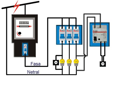 Cara Memasang Panel Listrik 3 Phase Kwh Meter Youtube - Riset