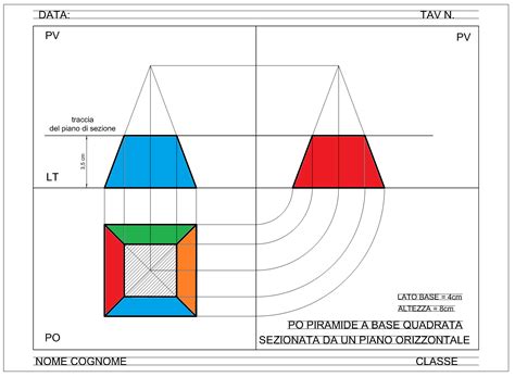 Po Solidi Sezionati Lamiatecnologia