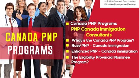 Canada PNP Program PNP Canada Immigration Global Tree India YouTube