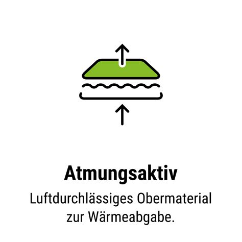 Was sind Barfußschuhe und warum ist barfuss laufen so gesund