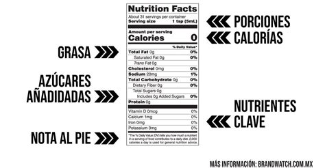 Cu Ntas Calor As Tiene La Crema Lala Descubre El Contenido Nutricional