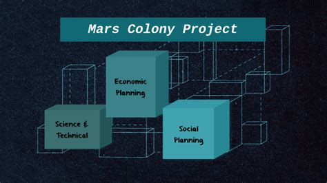 Mars Colony Project by Jasmine Edwards on Prezi