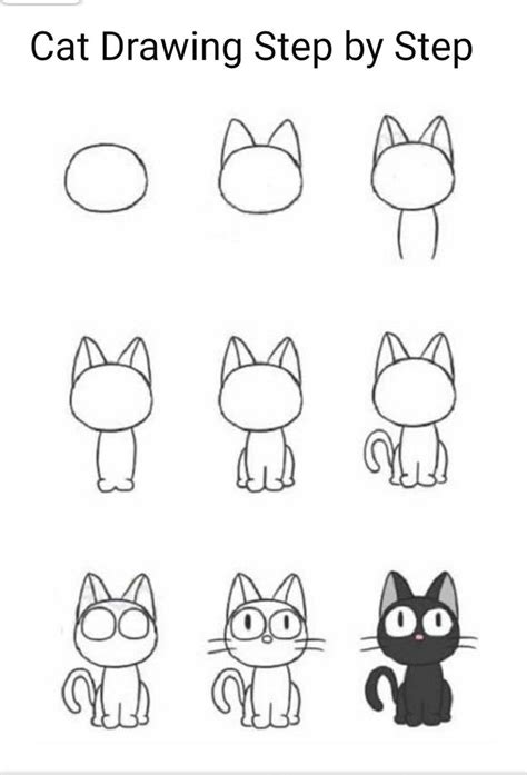 Easy Step by Step Cat Drawing Instructions for kids and beginners ...