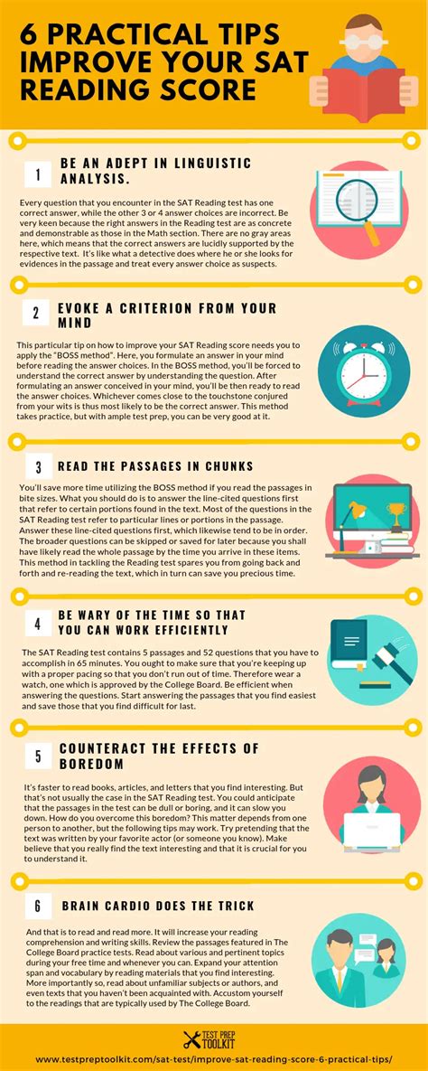 How To Improve Your Sat Reading Score 6 Practical Tips And Tricks