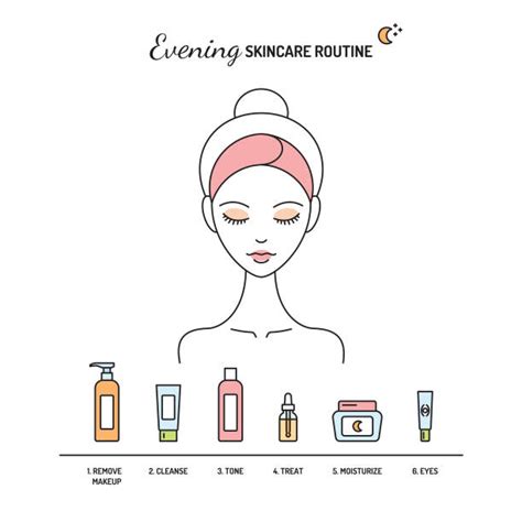 8 400 Skincare Routine Stock Illustrations Royalty Free Vector