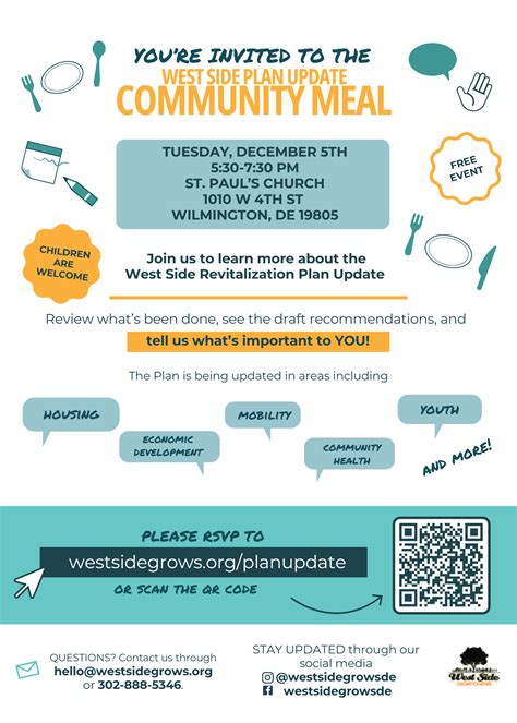 Community Meal & Open House to Review Draft for Update to West Side Plan — West Side Grows Together