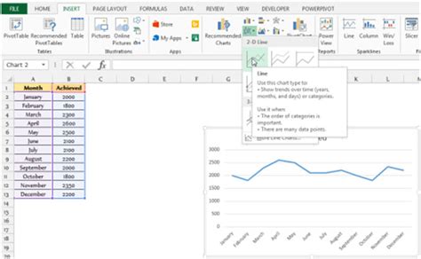 Line Graph in Microsoft Excel