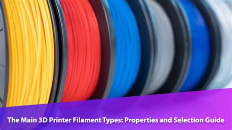 The Main 3D Printer Filament Types: Properties and Selection Guide