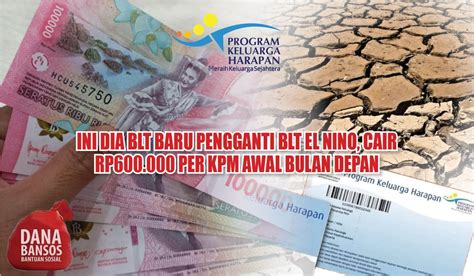 Ini Dia BLT Baru Pengganti BLT El Nino Cair Rp600 000 Per KPM Awal