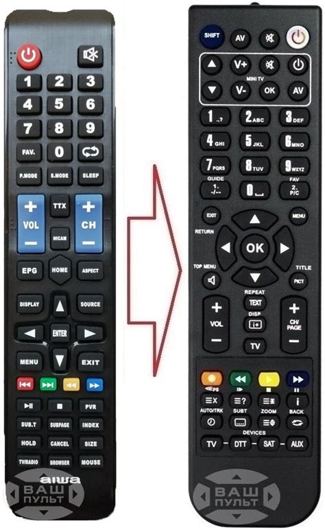 Придбати пульт для AIWA | Інтернет-магазин Ваш пульт