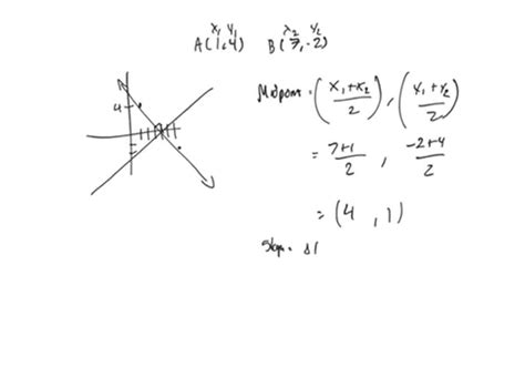 SOLVED A Find The Equation Of The Perpendicular Bisector Of The Line