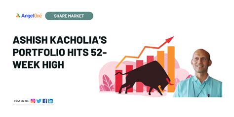 Ashish Kacholias Portfolio Gem Hits 52 Week High Surges Over 120 In