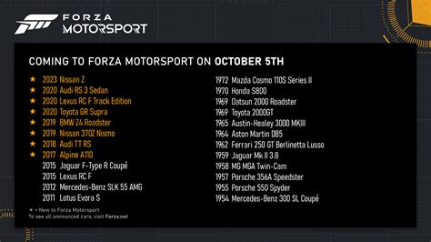 Official Forza Motorsport Car List - Forza Motorsport (2023) Discussion ...