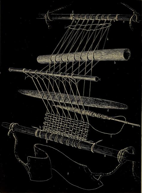 Cauliflower Laboratories: Backstrap Loom Weaving