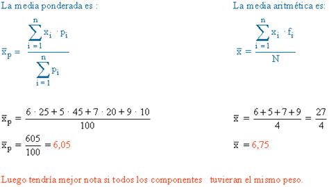 Formula Media Ponderada - Media ponderada. Media aritmética. Medidas de centralización. Fórmula ...