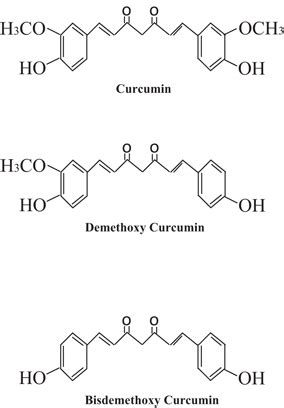 Chemical Structure Of Three Different Curcuminoids Adapted From Wilken