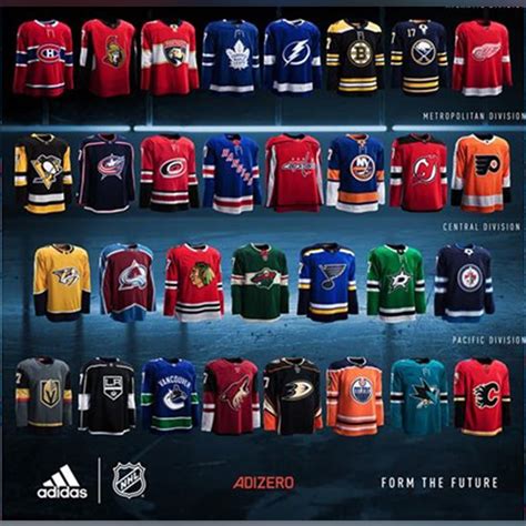 The 5 best and 5 worst NHL jerseys of the last decade - oggsync.com