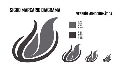 TUPIKAÁ Signo Marcario Diagrama on Behance