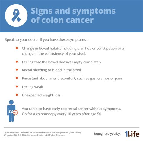 10 Warning Signs Of Colon Cancer