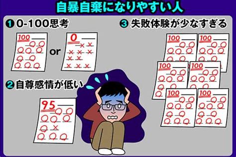 樺沢紫苑読むエナジードリンク自暴自棄をもたらす0100思考低い自尊感情少ない失敗体験 Smart FLASH スマフラ