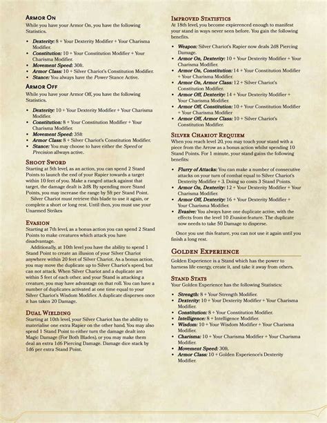 Constitution In D&D - constitution-day-2022