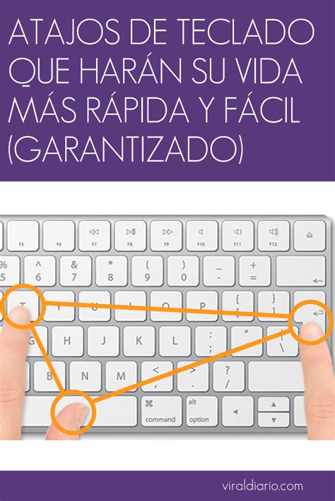 101 Atajos De Teclado Para Tus Clases Online Imagenes Educativas