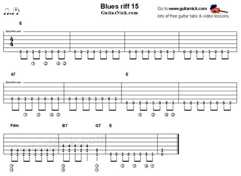 Blues Guitar Riff 15 Acoustic Flatpicking GuitarNick