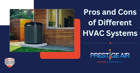 Pros and Cons of Different HVAC Systems