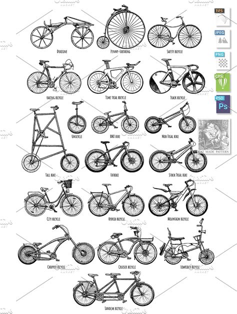 Types Of Bikes – MasterBundles