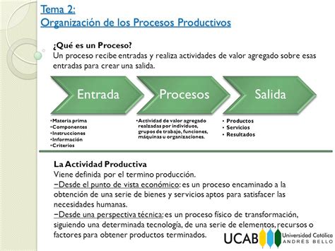 Congelar Escucha Mil Que Son Las Entradas Y Salidas De Una Empresa En