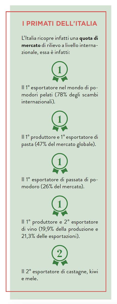 Italian Sounding Il Paradiso Della Contraffazione Made In Italy