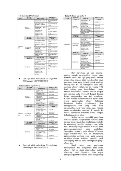 Clustering Pdf