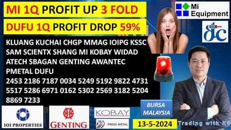 Daily Klse Bursa Update Mi Q Profit Up Folddufu Q