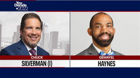 Harris County Criminal District Judges On 2022 Texas Primary Election