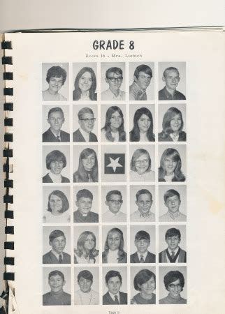 Harvard Elementary School - Find Alumni, Yearbooks and Reunion Plans