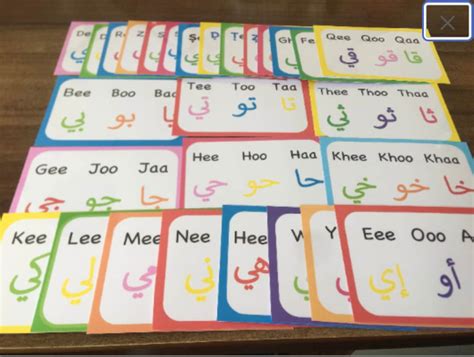 Arabic Alphabet Long Vowels Flashcards Alif Ya Waw Islam Etsy Uk