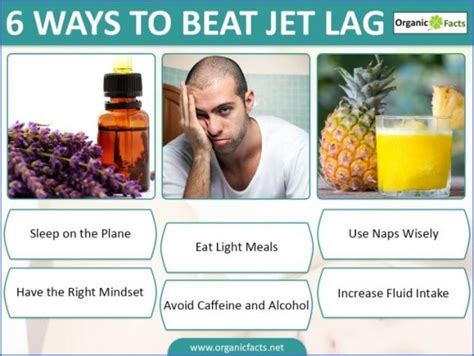 Jet Lag Overview And Natural Remedies