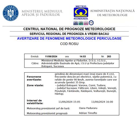 Cod roșu de grindină de mari dimensiuni și vijelie puternică în 13