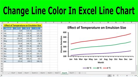 How To Change Chart Area Background Color In Excel 2024 2025