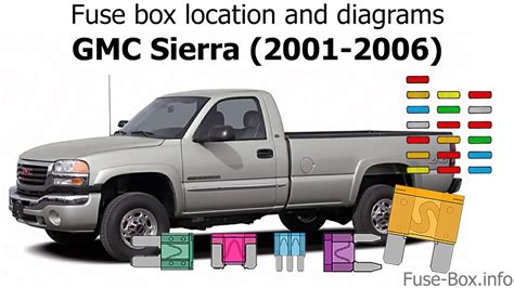 Gmc Sierra Fuse Box Diagram