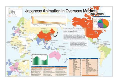 Anime Industry Report The Global Animation Industry Cineuropa